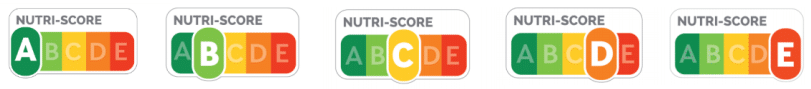 Nutri-Score van A t/m E